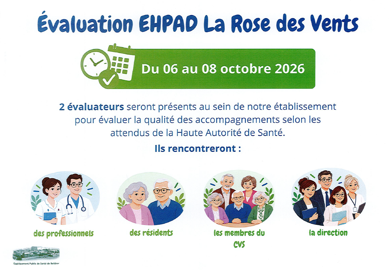 Evaluation EHPAD Affiche Evaluation